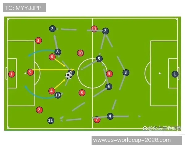 探讨足球4222阵型的战术优势与应用实例分析